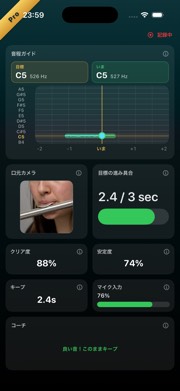 口元カメラ付きの練習画面