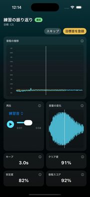 振り返り画面