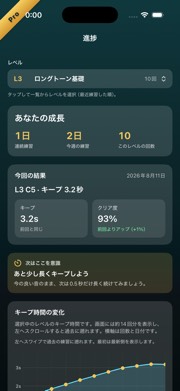 進捗画面