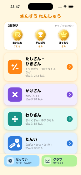 ホーム画面のごほうびメダル